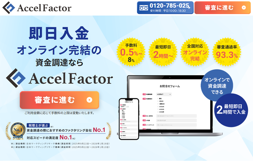 アクセルファクターのキャプチャー