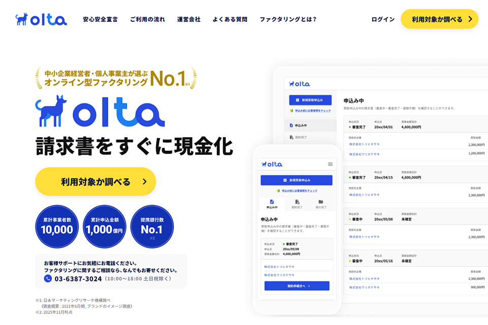 OLTAのキャプチャー