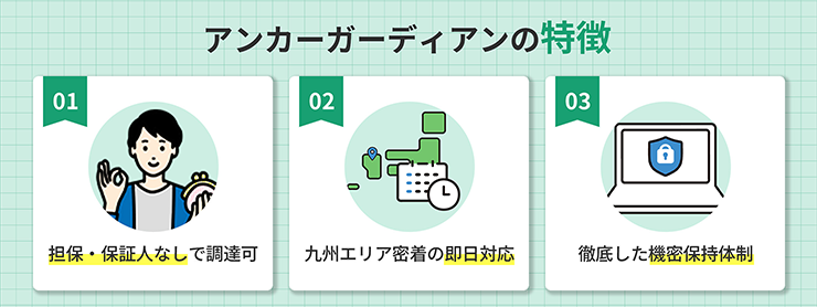 アンカーガーディアンのファクタリングサービスの特徴