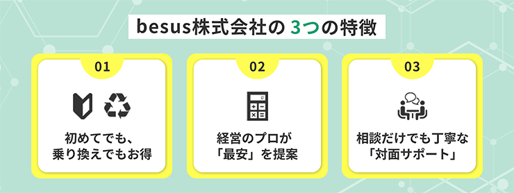 besusのファクタリングサービスの特徴