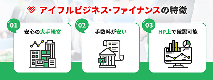 アイフルビジネス・ファイナンスのファクタリングサービスの特徴