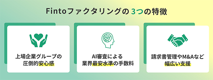 Fintoファクタリングのファクタリングサービスの特徴