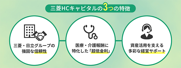 三菱HCキャピタルのファクタリングサービスの特徴