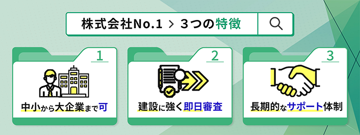株式会社No.1のファクタリングサービスの特徴