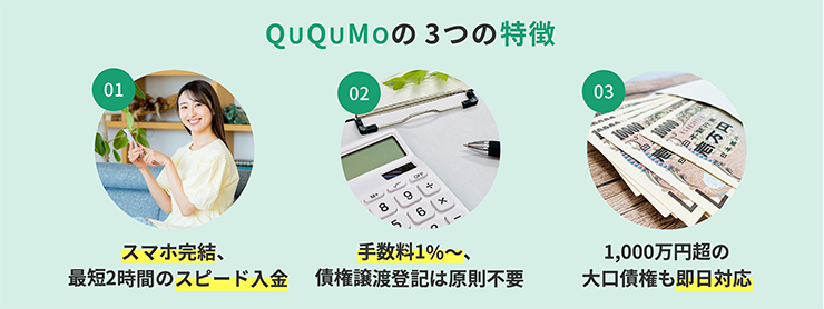 QuQuMoのファクタリングサービスの特徴