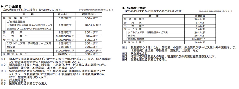 対象となる事業者