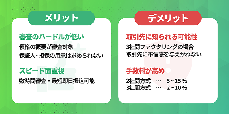 ファクタリングのメリットとデメリット